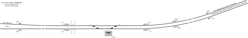 File:Przemiarki.png