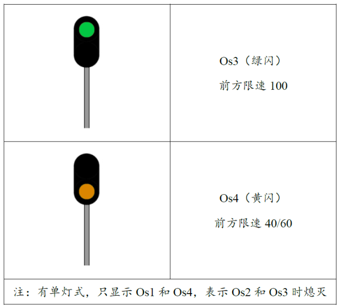 File:预告信号机-2.png