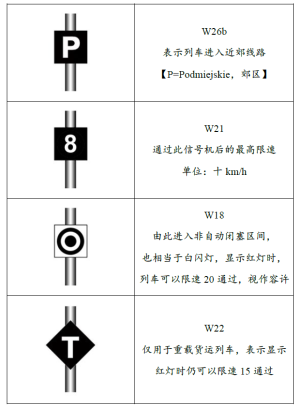 线路相关-3.png