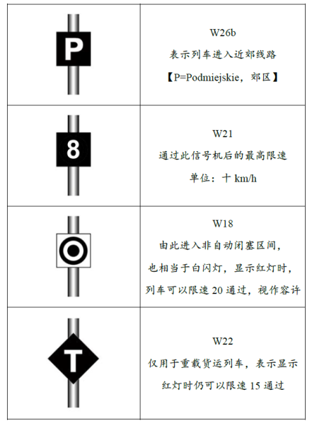 File:线路相关-3.png