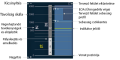 Thumbnail for version as of 22:03, 10 March 2024