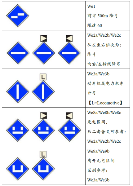 File:分相相关.png