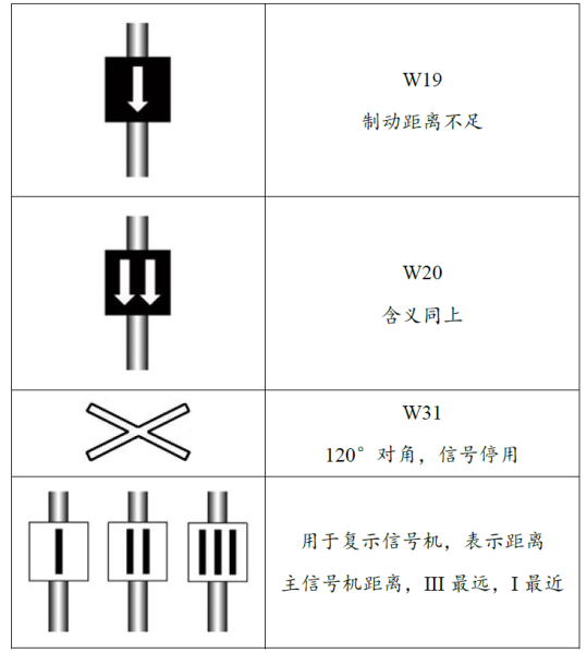 File:线路相关-4.png