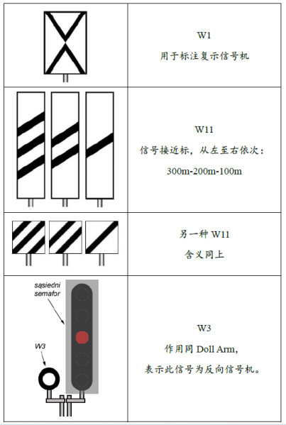 File:线路相关-1.png