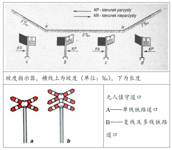 File:其它标志.png