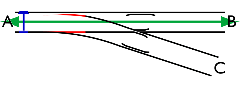 File:一个道岔.png