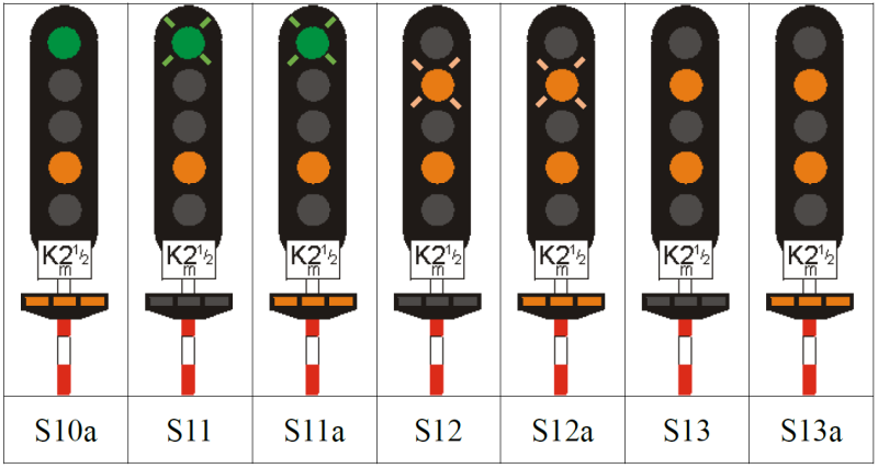 File:Poland Signal 2.png