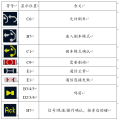 Thumbnail for version as of 07:19, 21 March 2023