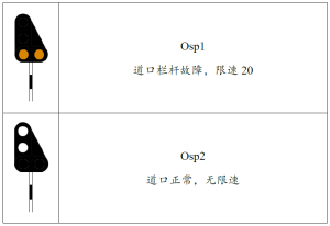 道口信号.png