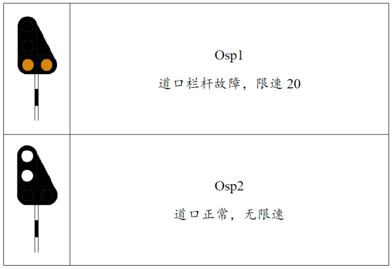 File:道口信号.png