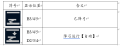 Thumbnail for version as of 07:21, 21 March 2023