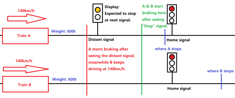 File:Railway 101 1-14.png