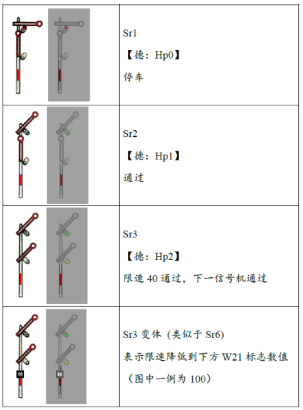 File:臂板信号机.png