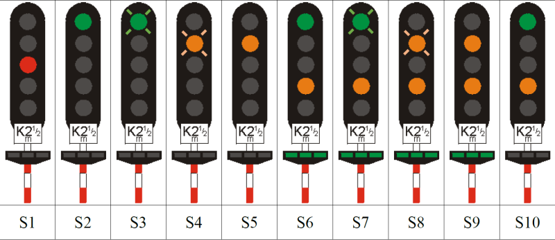 File:Poland Signal 1.png