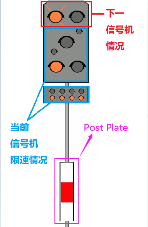 德国Hl系统一例.png