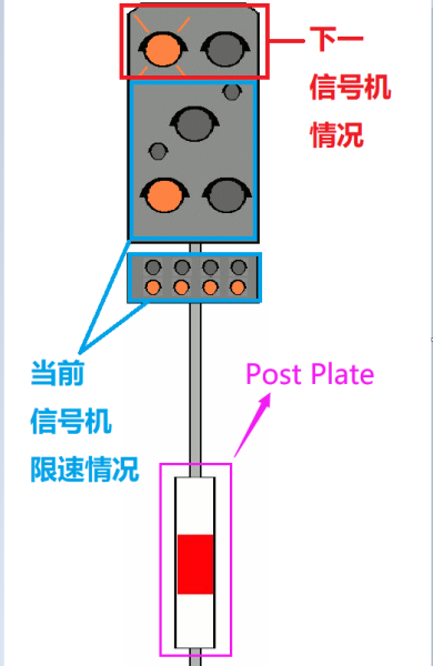 File:德国Hl系统一例.png