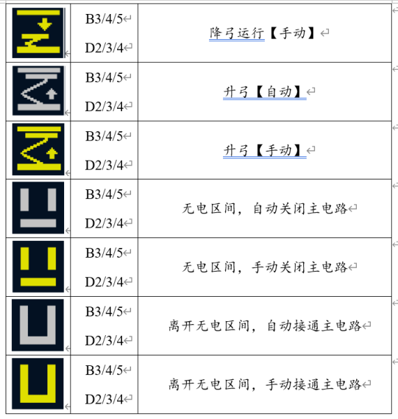 File:ETCS受电弓相关（下部）.png