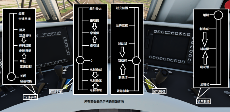 File:186上的降保升手柄.png