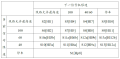 Thumbnail for version as of 09:50, 25 March 2023