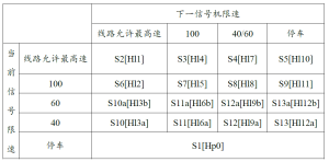 记忆表格.png