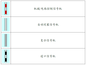 灯杆含义.png