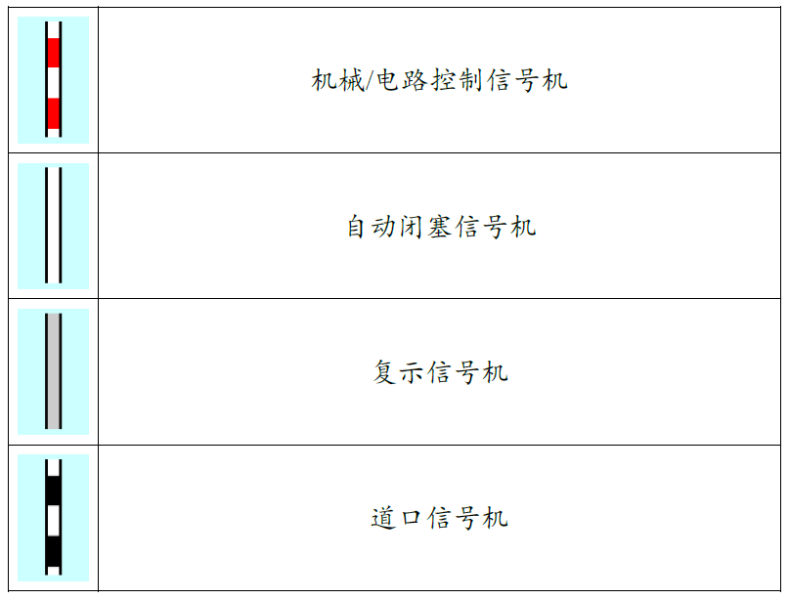 File:灯杆含义.png