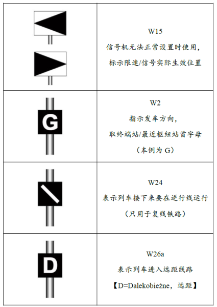 File:线路相关-2.png